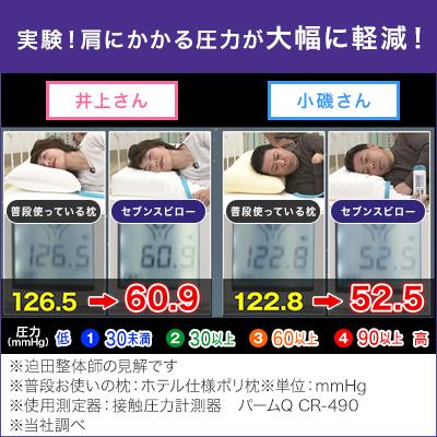 トゥルースリーパー セブンスピロー ウルトラフィット トゥルースリーパー セブンスピロー ウルトラフィット
