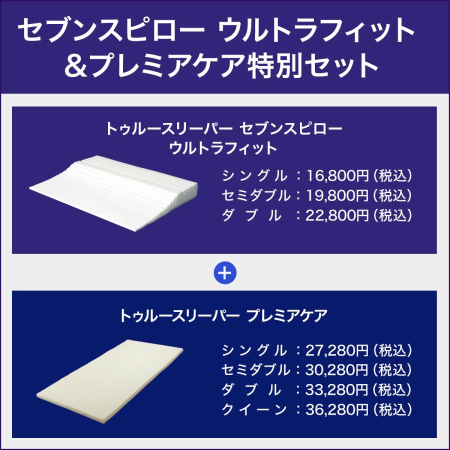 低反発枕 トゥルースリーパーセブンスピロー ウルトラフィット プレミアケアセット ダブルxクイーン 送料無料 True Sleeper マットレス 低反発マットレス ショップジャパン Paypayモール店 通販 Paypayモール