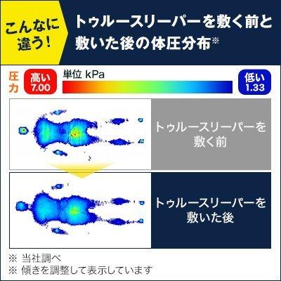 トゥルースリーパー プレミアケア クイーン True Sleeper マットレス 低反発マットレス 日本製 寝具 低反発 ベッド ショップジャパン 公式 SHOPJAPAN 送料無料｜shopjapan｜07