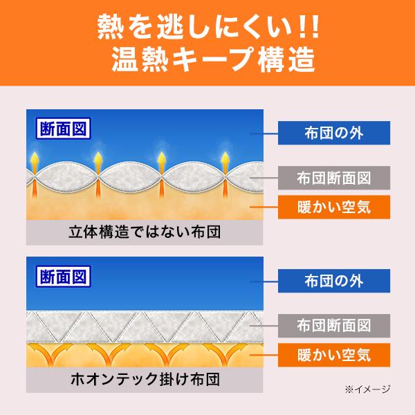 掛け布団 トゥルースリーパーホオンテック2枚合わせ掛け布団 シングルロング 正規品 ショップジャパン 掛け布団 寝具 送料無料｜shopjapan｜06