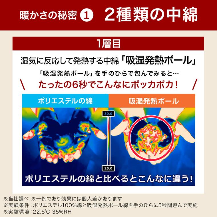 トゥルースリーパー 掛け布団 ホオンテック掛け布団プレミアム トゥルースリーパー 掛け布団 ホオンテック掛け布団プレミアム