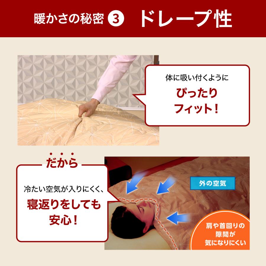 トゥルースリーパー 掛け布団 ホオンテック掛け布団プレミアム トゥルースリーパー 掛け布団 ホオンテック掛け布団プレミアム