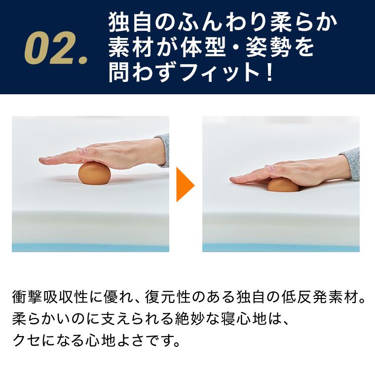 トゥルースリーパー（True Sleeper） プレミアベッドマットレス