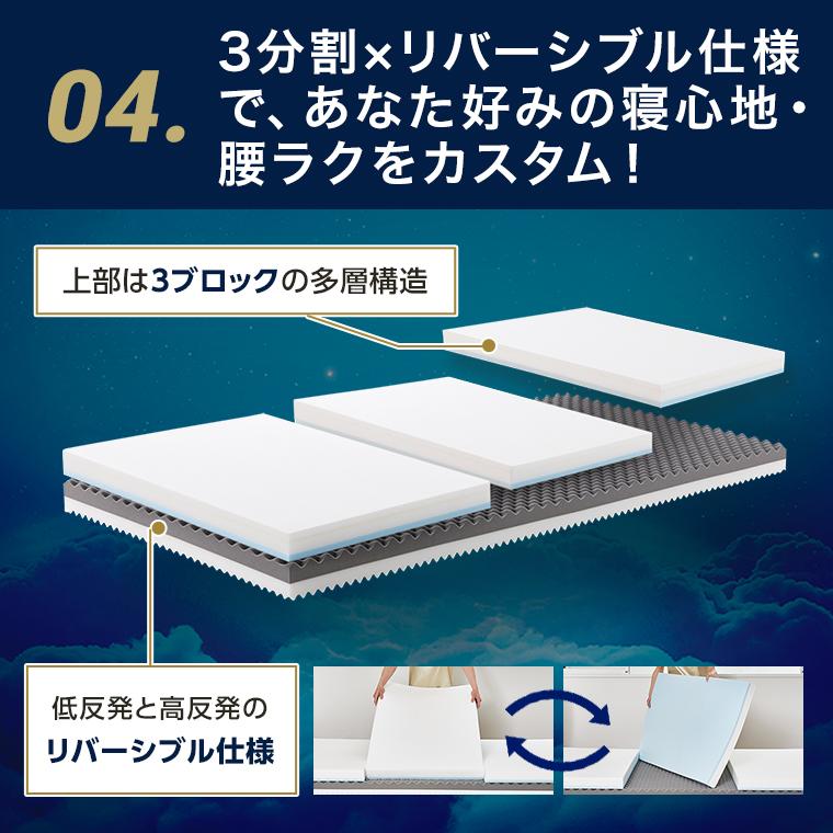 トゥルースリーパー プレミアベッドマットレス ダブル 送料無料 トゥルースリーパー プレミアベッドマットレス ダブル 送料無料