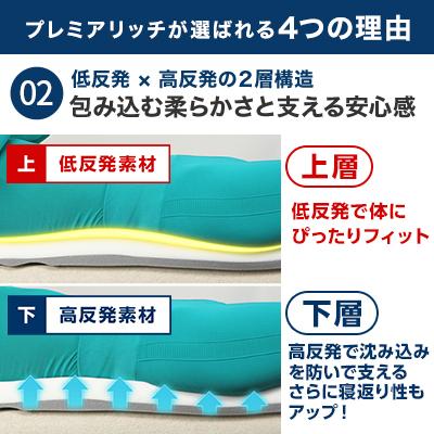 トゥルースリーパー（True Sleeper） 公式 返品保証付 プレミアリッチ