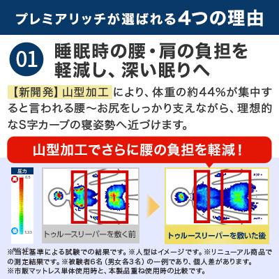 トゥルースリーパー（True Sleeper） 公式 返品保証付 プレミアリッチ