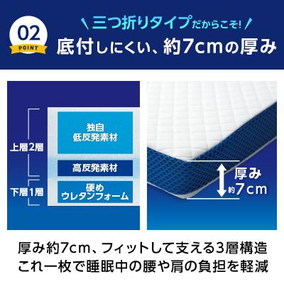 トゥルースリーパー プレミアリッチ 三つ折りタイプ 半額セット シングルxシングル 正規品 True Sleeper マットレス 低反発布団 低反発ふとん 日本製 寝具｜shopjapan｜09