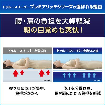 トゥルースリーパー プレミアリッチ 三つ折りタイプ 半額セット シングルxシングル 正規品 True Sleeper マットレス 低反発布団 低反発ふとん 日本製 寝具｜shopjapan｜12