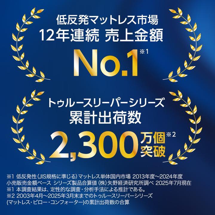 5/8 17:00まで ショップジャパンWOWセール トゥルースリーパー プレミアム シングル+セミダブル マットレス 低反発マットレス 敷布団 半額以下