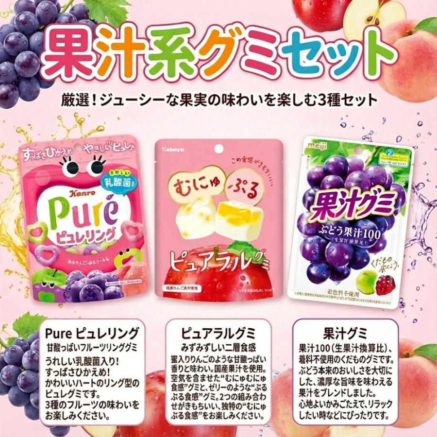 グミ 詰め合わせ 8個セット 選べる3個+ランダム5個 バラエティ 福袋 お