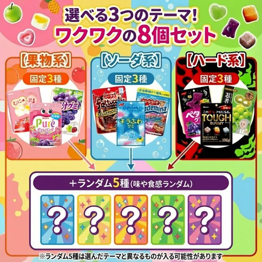 グミ 詰め合わせ 8個セット 選べる3個+ランダム5個 バラエティ 福袋 お