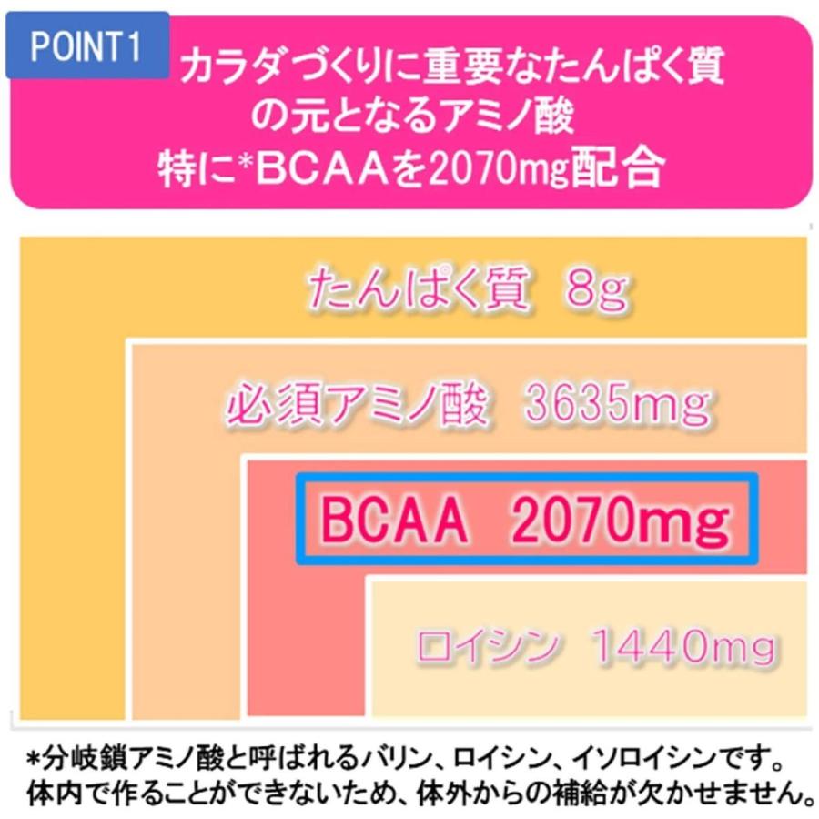 注文後の変更キャンセル返品 味の素 メディミル ロイシンプラス バナナミルク風味 100ml×15個 kanryoku.com