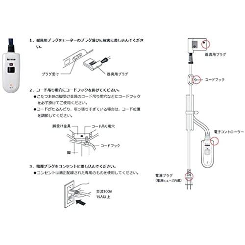メトロ メトロ専用 こたつコード 3m 手元温度コントロール式 ヒーターユニット3ピン用 BC-KE21D|shopkasiopea|04