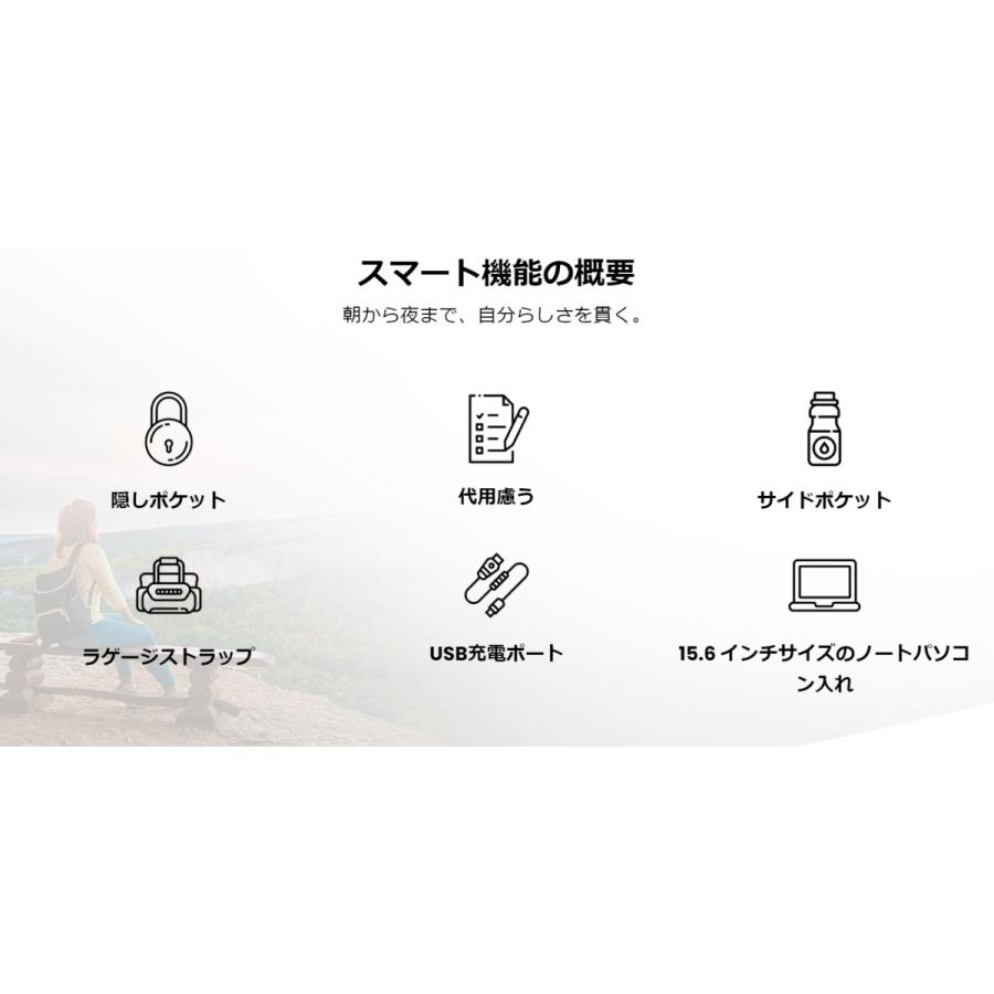 新品 Nordace Fayth スマートバックパック 黒 リュックサック バッグ ヤマト宅急便 日本国内より発送 Nordacefayth ショップカワイ 通販 Yahoo ショッピング