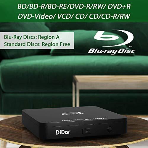 スーパーミニ ブルーレイ DVDプレーヤー 1080P HDMI AVケーブル付き 