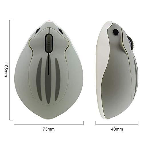 Digibluesky ワイヤレスマウス 2 4ghz かわいいハムスターマウス 光学式 マウス 1200dpi 3ボタン グレー Ngr582555 Shop気まぐれ屋 通販 Yahoo ショッピング