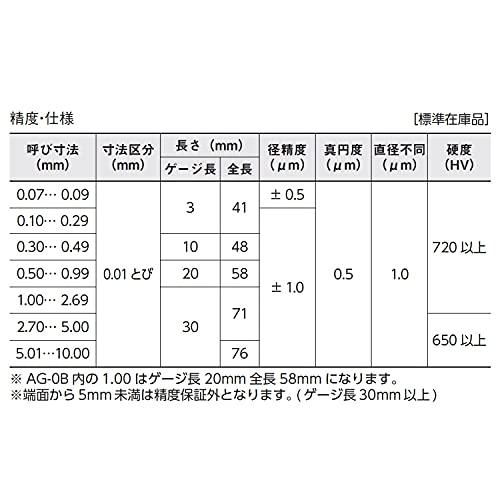 新潟精機 SK 日本製 鋼ピンゲージ 単品バラ シャンク付 ゲージ長30mm AG 2.13mm