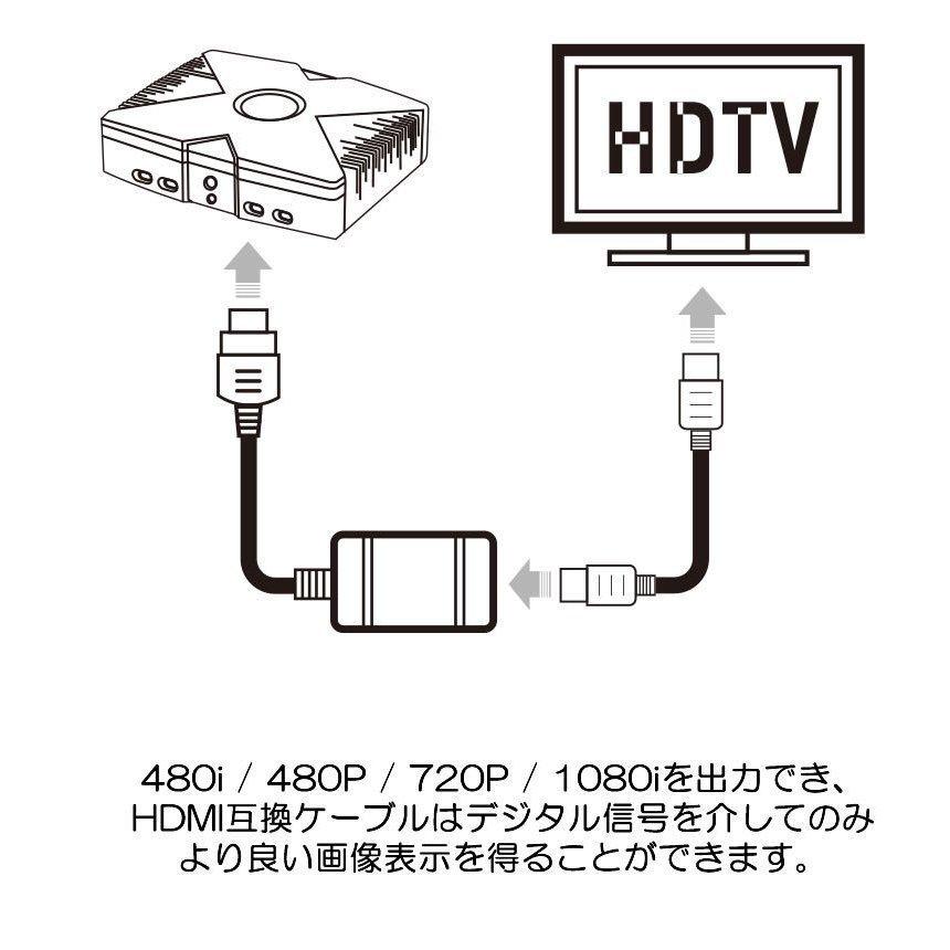 xbox one本体・コントローラー・HDMIケーブル Amazon.co.jp: 交換用Xbox Oneコントローラー充電ケーブル 5