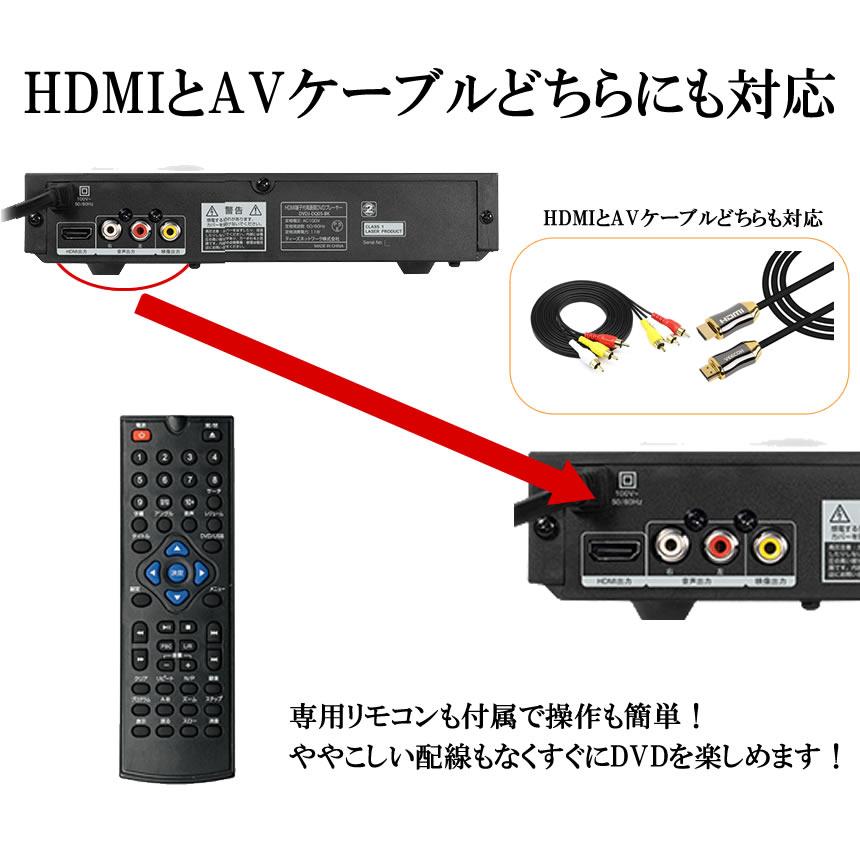 再生品】 HDMI DVDプレーヤー リモコン付 再生 DVD プレーヤー 再生