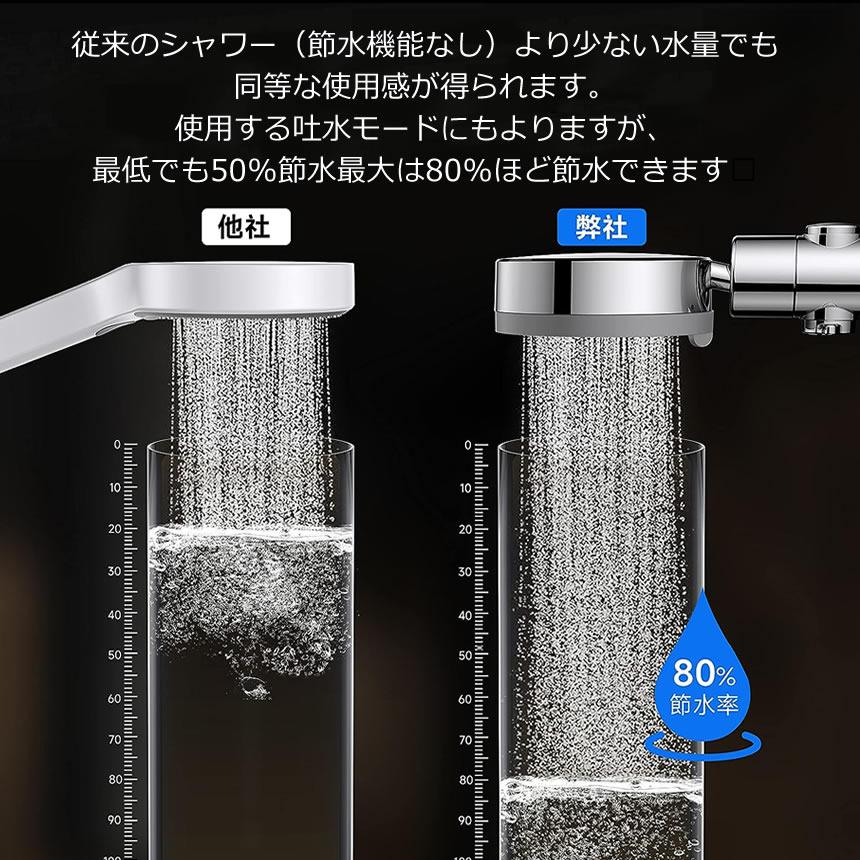 シャワーヘッド ナノバブル 節水 ミスト 塩素 除去 マイクロナノバブル