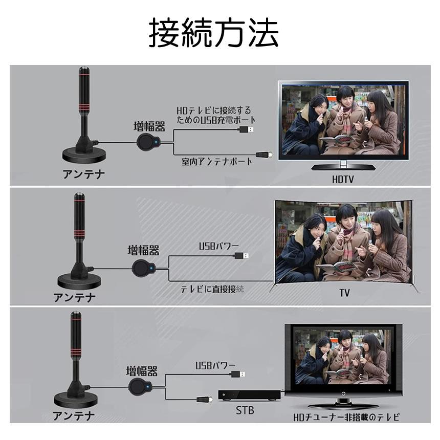 室内アンテナ テレビ TV 最強 テレビアンテナ 地デジアンテナ 地デジ 信号 ブースター内蔵 4K HD TV 450KM受信 360度全方位受信 アンテナ 車載 磁力 室内 屋外｜shopkurano｜09