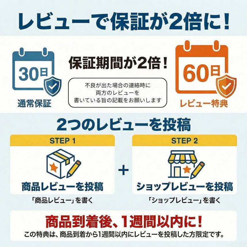 2個セット】 ポスター ファイル B2 ポスタースリーブ ポスターファイル