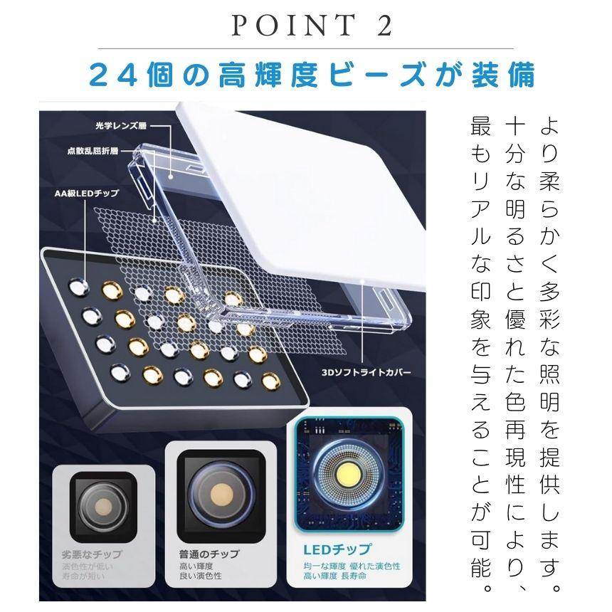 スマホ ライト クリップ 自撮りライト 撮影 撮影用ライト リングライト