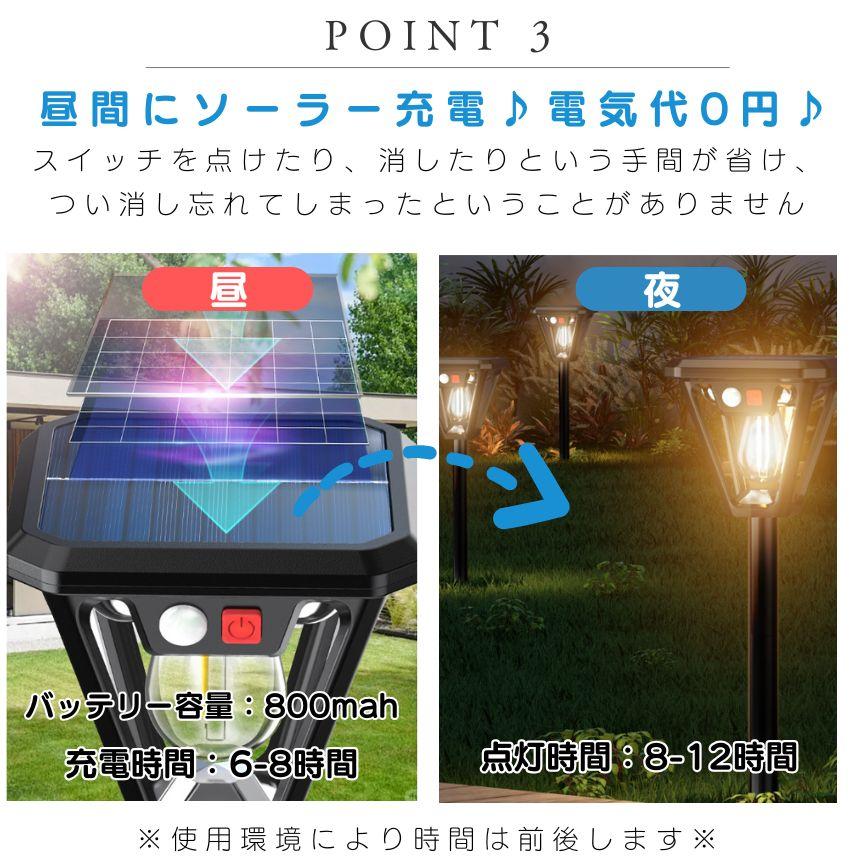 2個セット ソーラーライト 埋め込み 壁掛け センサー ライト 屋外 防水