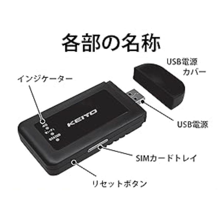 ポケットwifi モバイルルーター simフリー ポケットwi-fi 車