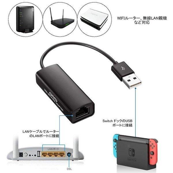 有線LANアダプタ Nintendo Switch 1000Mbps LANアダプター USB2.0 超