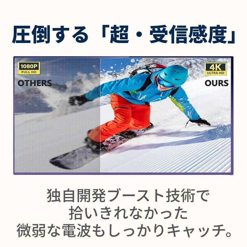 2個セット 室内アンテナ テレビ TV テレビアンテナ 地デジアンテナ 地