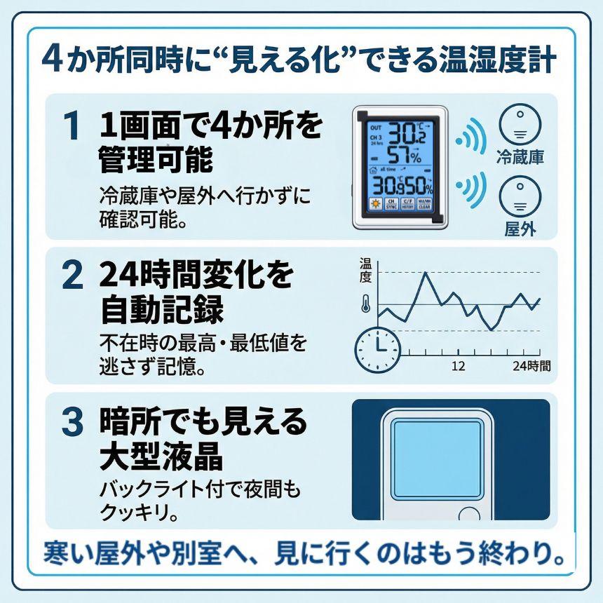 温湿度計 子機3個 湿度計 外気温 デジタル 外温度 室温計 温度湿度計