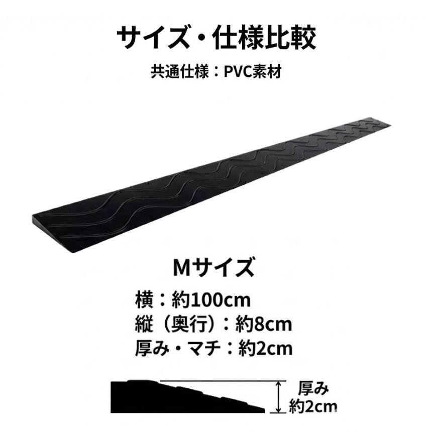 2個セット 段差スロープ 段差解消スロープ スロープ 段差 2cm ロボット 