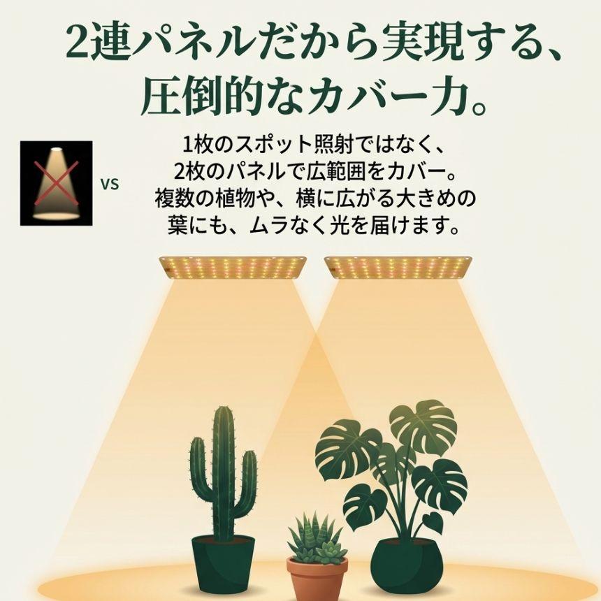 2個セット 植物育成ライト LED タイマー 明るさ調整い2連 2枚 薄型 板