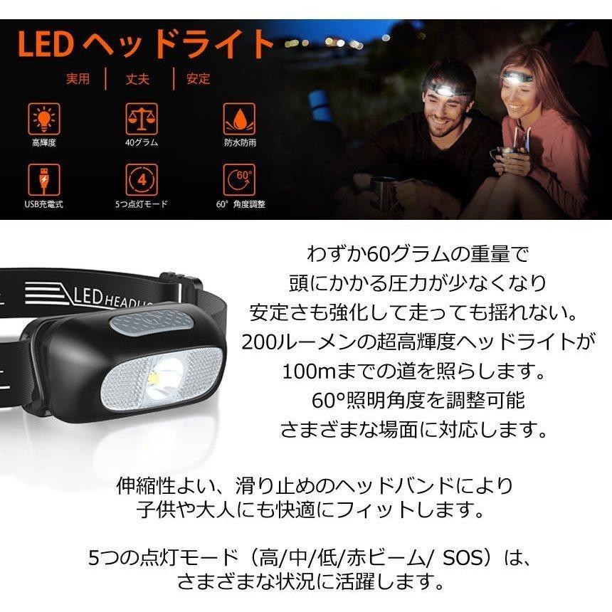 2個セット ヘッドライト 充電式 USB LED アウトドア用ヘッドライト 60g 超軽量 高輝度 ヘッドランプ 登山 作業用 ランニング キャンプ 防災 KARUI