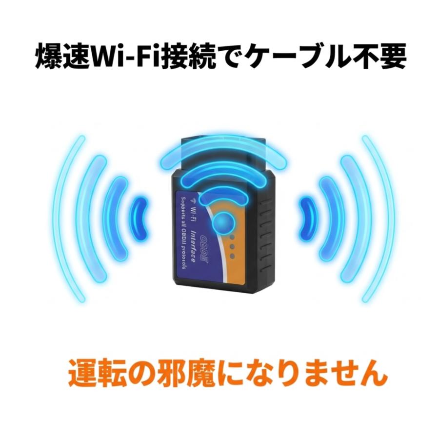 OBD2 故障診断機 OBD診断機 診断器 スキャンツール 12V 車 自動車