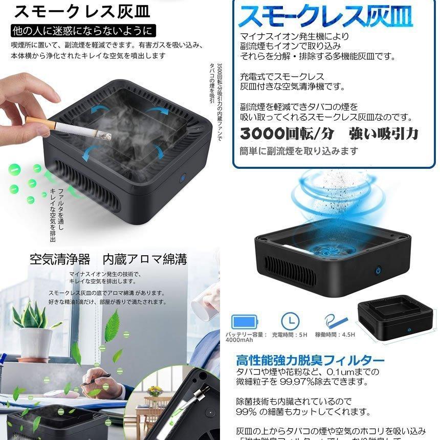 自宅喫煙所 逆流 煙 吸い込む 脱臭機 空気清浄機 タバコ灰皿 充電式
