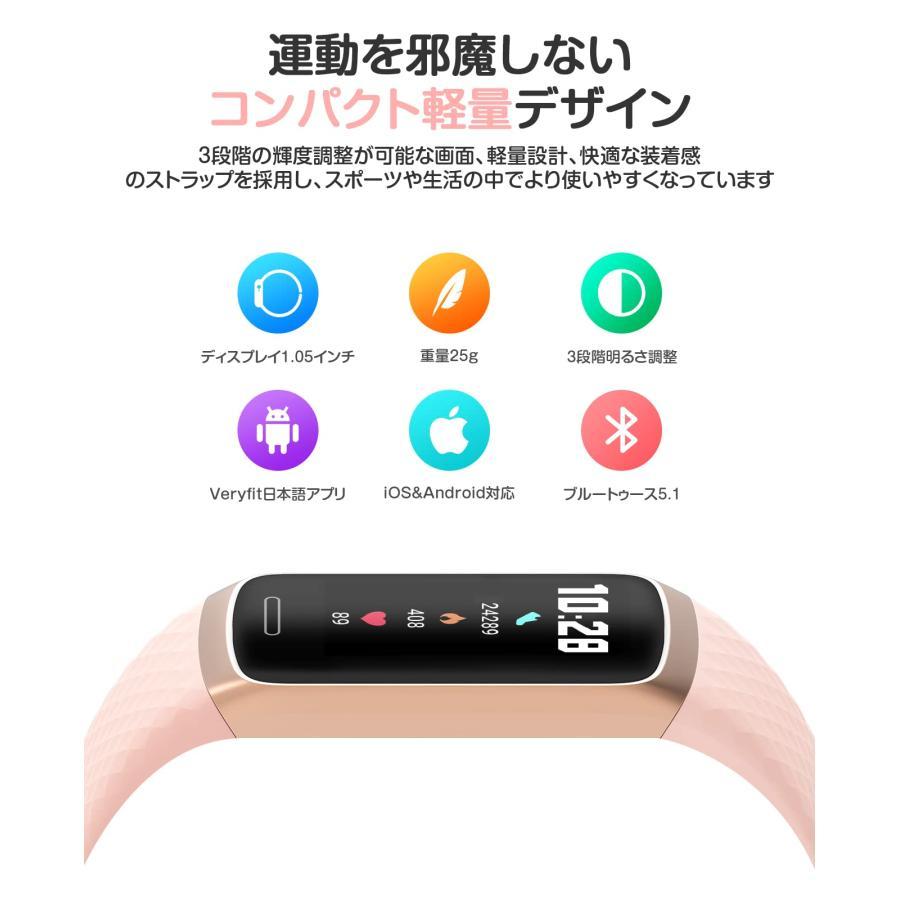 NigerNile スマートウォッチ 活動量計 2024革新モデル 14種類運動