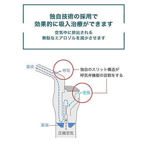 オムロン コンプレッサー式ネブライザ NE-C28 NE C28 幅×奥行×高さ mm 約170×182×103