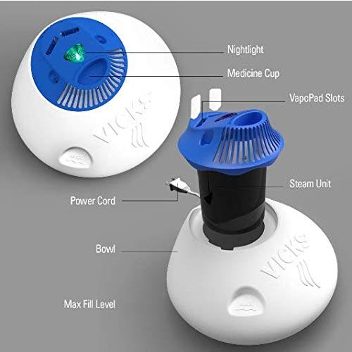 国内発送Vicks V150SGN ホワイトブルー ウォームスチーム 1.5ガロン