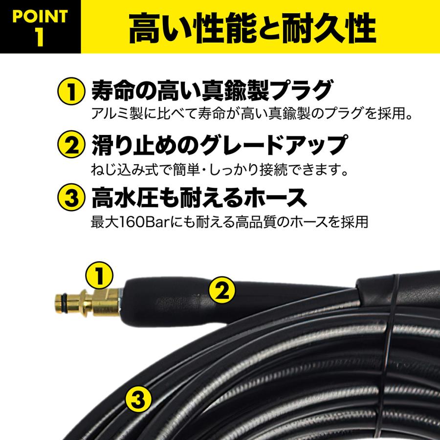 ケルヒャー 延長 ホース ロングホース 高圧洗浄機 用 6m 対応 互換