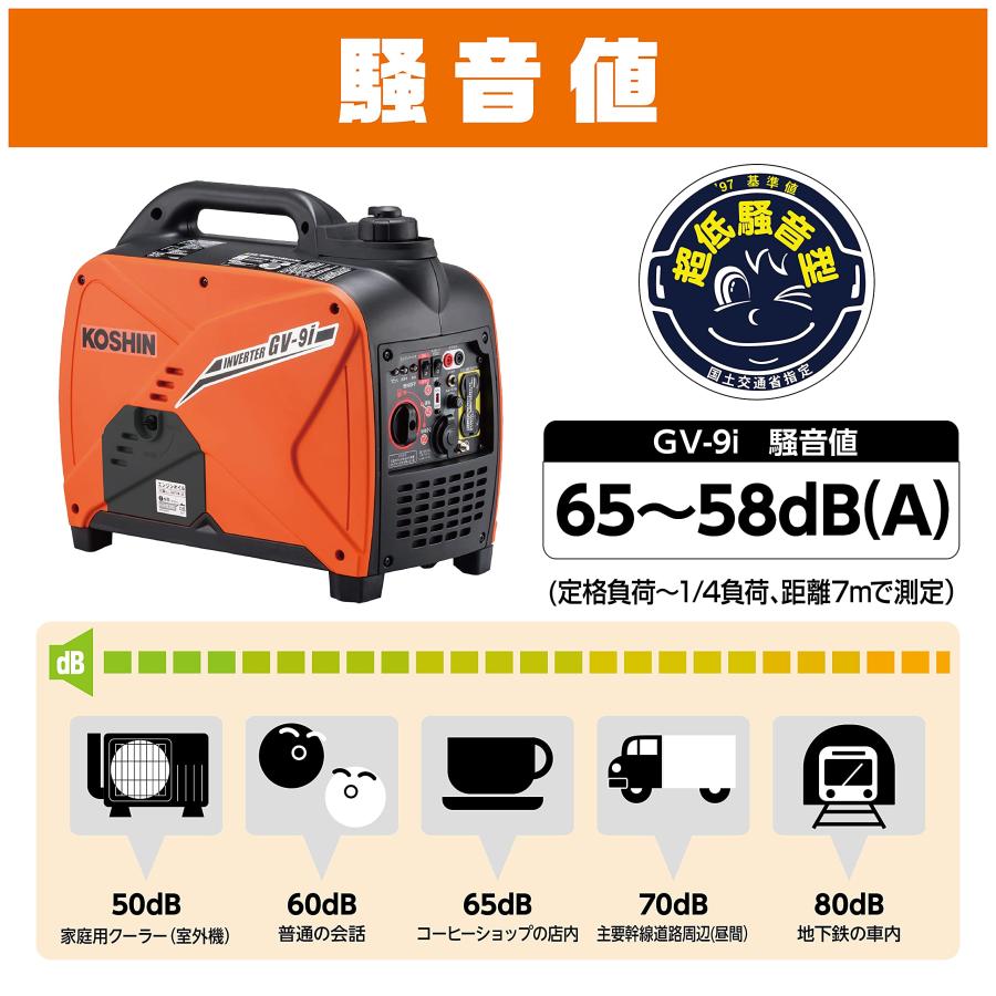 工進（KOSHIN） インバーター 正弦波 発電機 (定格出力0.9kVA) GV-9i 