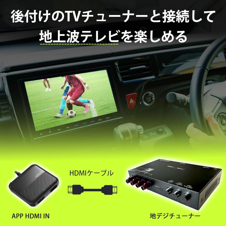 【新品】KEIYO【APP HDMI IN】HDMIマルチメディアアダプター/T 慶洋エンジニアリング KEIYO【APP HDMI IN】HDMIマルチメディア