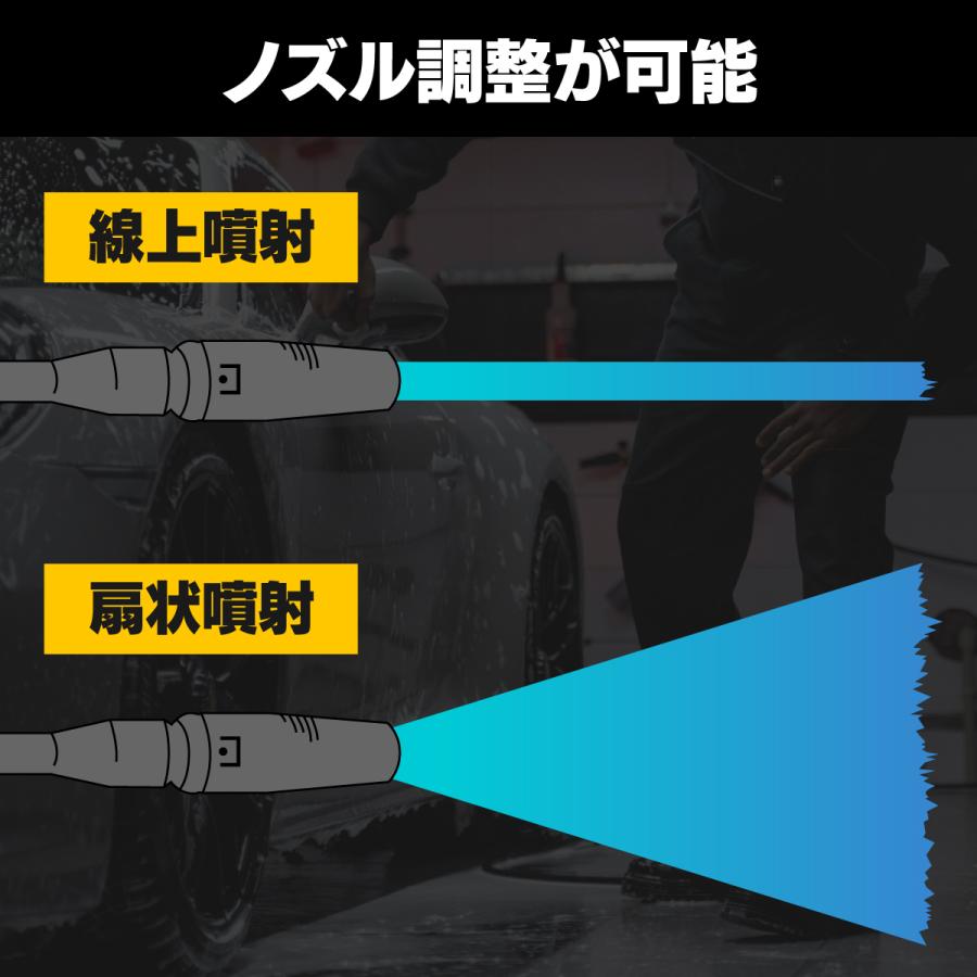 Karcher ケルヒャー ノズル 洗車 カーウォッシャー ジェットランス K2