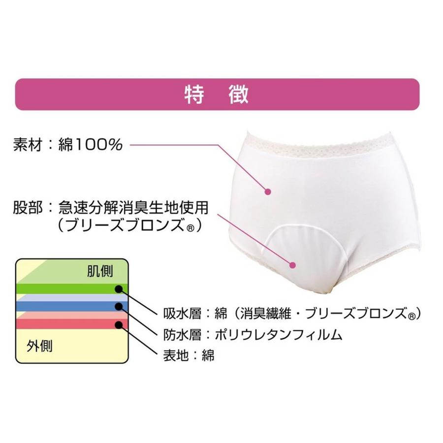 ブリーズブロンズ デオドラントインナー メンズ 消臭 軽失禁ショーツ 男性用 デオドラントショーツ 尿漏れパンツ 失禁パンツ 消臭下着 尿モレパンツ 日本製 |  | 03