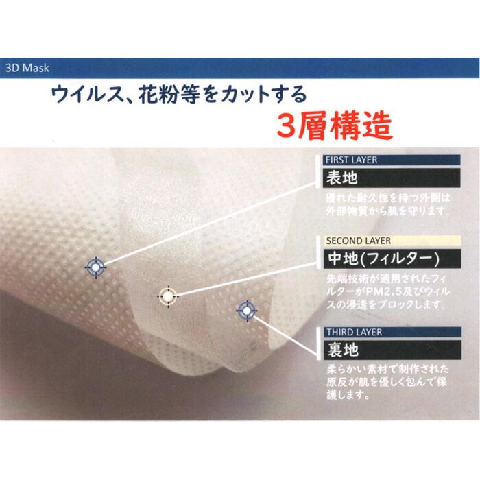 韓国マスク 日本製 血色マスク 不織布 3D 立体 マスク 50枚 ブルーオーシャン 日本製 |  | 02