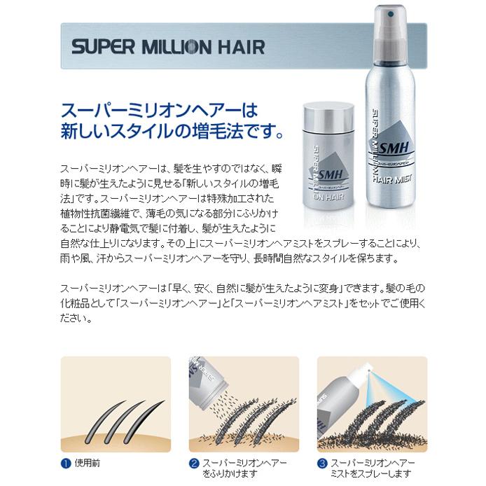 ルアン スーパーミリオンヘアー 30ｇ × 3本 セット スーパーミリオンヘア  薄毛・抜け毛対策に！視覚的に増毛が可能なスーパーミリオンヘアー |  | 03