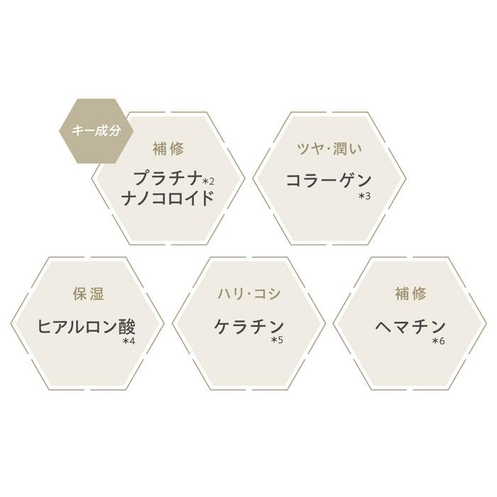 洗い流すトリートメント　メルキュア　Melcure　12個入り |  | 02