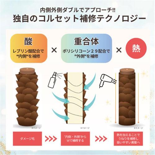 DR.CELLBEAUTE  ハリコシストレートミストアイロン　90ｍl |  | 02