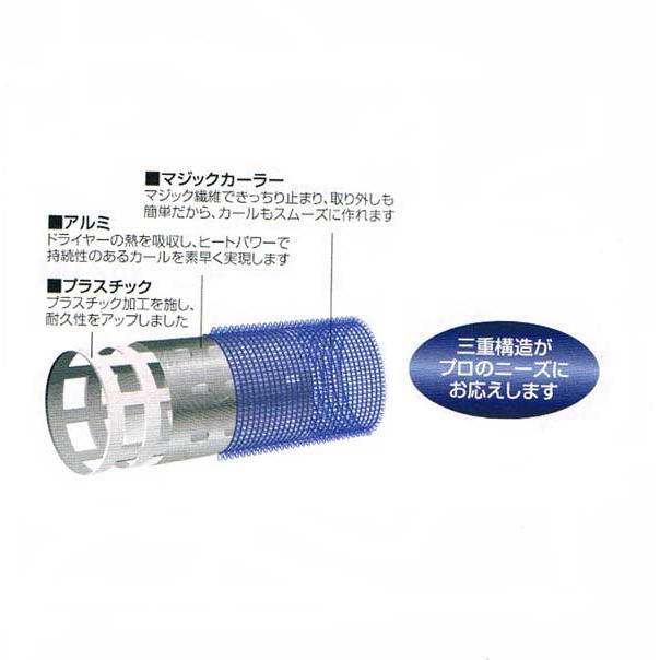 アイビル サーモローラーSE 各種 マジックカーラー マジックカーラー プラスチック アルミの三層構造 |  | 01